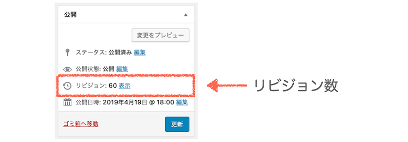 WordPressのリビジョン数の例