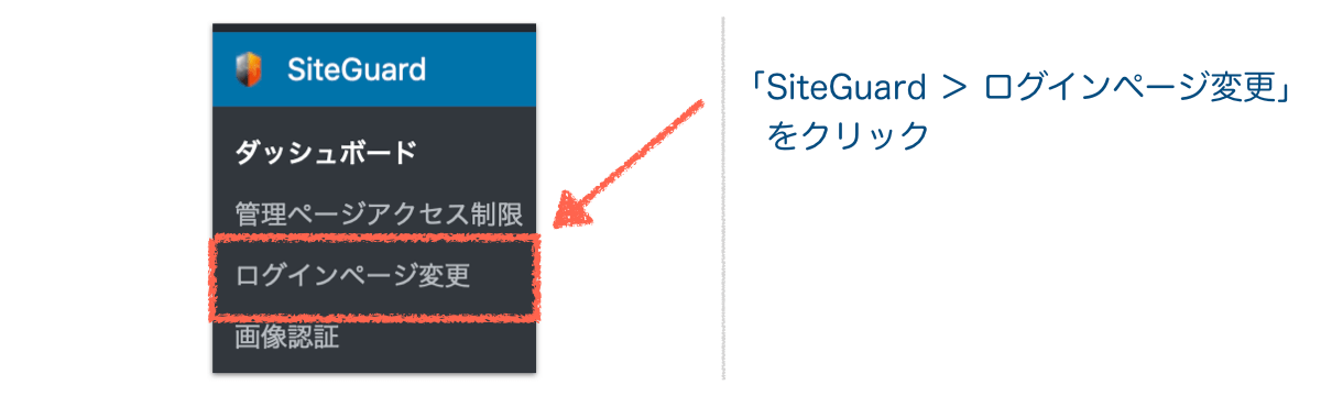 SiteGuardのログインページ変更