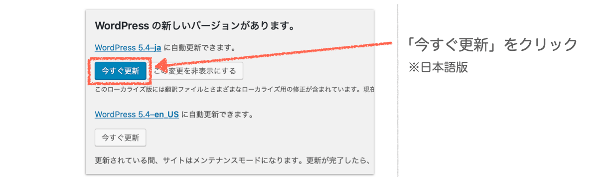 wordpressの最新バージョンへの更新