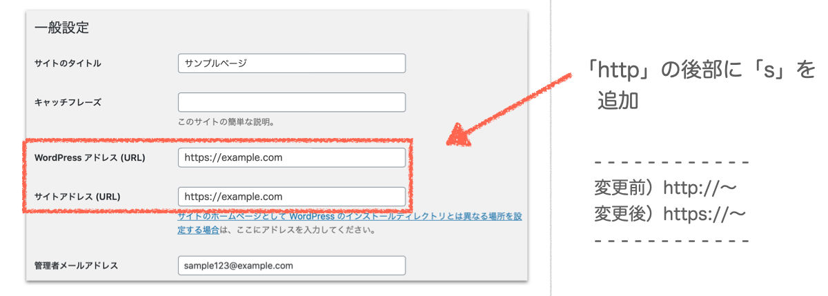 WordPressの一般設定