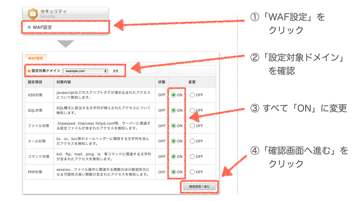 エックスサーバーのWAF設定